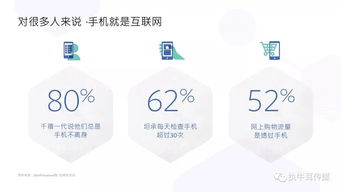 2018消費(fèi)電子產(chǎn)品海外營(yíng)銷(xiāo)手冊(cè) Facebook平臺(tái)銷(xiāo)售策略全解析