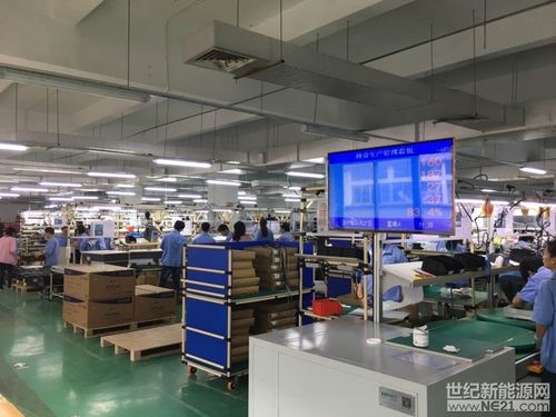 首航新能源喬遷萬平新工廠，逆變器年產能突破4GW，引領電子銷售新篇章